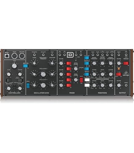 Amazon.co.jp: Roland SonicCell 音源モジュール : Musical Instruments